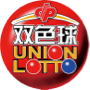 168体彩网®中国幸运飞开艇官网开奖查询-开奖历史结果记录数据+直播号码官网入口-幸运福彩飞艇168全国统一开奖结果双色球